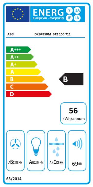 Dampkap wand/schouw AEG DKB4950M// detail 5