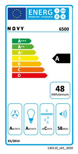 Dampkap wand/schouw Novy 6500 / Novy Salsa detail 4