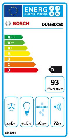 Dampkap onderbouw Bosch DUL63CC50 detail 4