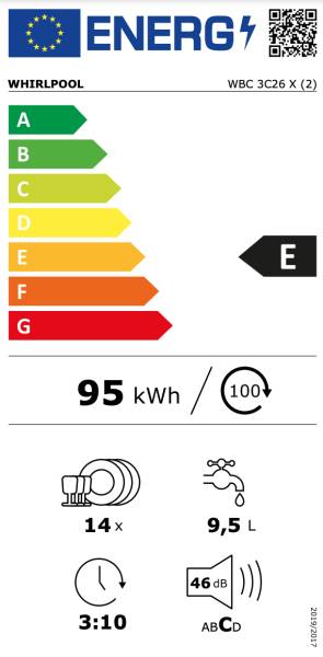 Vaatwasser integre. 60cm frontbediening Whirlpool WBC3C26X/inox detail 6