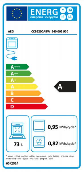 Fornuis vitrokeramische kookplaat AEG CCB6200ABW/ wit detail 4